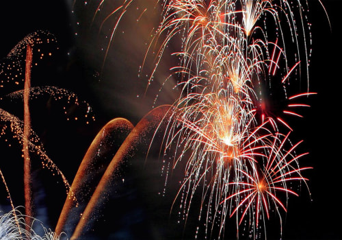 The Ultimate Guide to Celebrating Independence Day in Salt Lake County, Utah